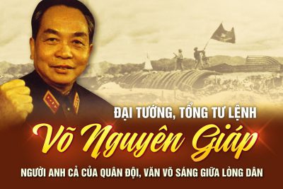 Đại tướng Võ Nguyên Giáp: Người khiến sử gia và tướng lĩnh thế giới kính phục